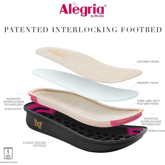 Alegria Womens Enhanced Arch Support Replacement Insoles - Tan Medium NEW - Picture 5 of 6
